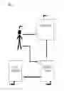 Fig. 08 - Method of Posting Information Regarding Sales Transactions to Social Networks