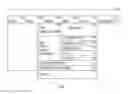 Fig. 09 - Method of Posting Information Regarding Sales Transactions to Social Networks