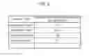 Fig. 10 - Method for providing device level power usage information