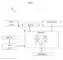 Fig. 02 - Darkpool matching of orders with price discretion