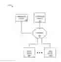 Fig. 01 - SYSTEMS AND METHODS FOR INSURANCE PRODUCT PRICING AND SAFETY PROGRAM MANAGEMENT