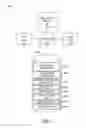 Fig. 07 - SYSTEMS AND METHODS FOR INSURANCE PRODUCT PRICING AND SAFETY PROGRAM MANAGEMENT