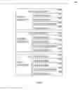 Fig. 11 - Method of Posting Information Regarding Sales Transactions to Social Networks