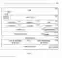 Fig. 13 - Method of Posting Information Regarding Sales Transactions to Social Networks