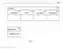 Fig. 14 - Method of Posting Information Regarding Sales Transactions to Social Networks