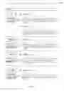 Fig. 16 - Method of Posting Information Regarding Sales Transactions to Social Networks