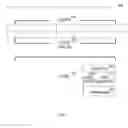 Fig. 19 - Method of Posting Information Regarding Sales Transactions to Social Networks