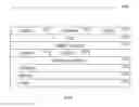 Fig. 23 - Method of Posting Information Regarding Sales Transactions to Social Networks