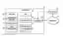 Fig. 01 - VIRTUAL FORUM FOR TRAVEL SERVICES