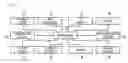 Fig. 01 - Systems and methods for chroma noise reduction