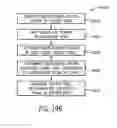 Fig. 149 - Systems and methods for chroma noise reduction