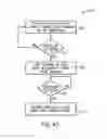 Fig. 35 - Systems and methods for chroma noise reduction
