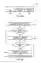 Fig. 71 - Systems and methods for chroma noise reduction