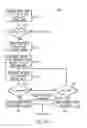 Fig. 79 - Systems and methods for chroma noise reduction