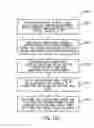 Fig. 85 - Systems and methods for chroma noise reduction
