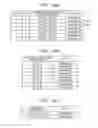 Fig. 30 - Image processing apparatus, information processing method, and program