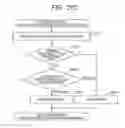 Fig. 40 - Image processing apparatus, information processing method, and program