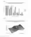 Fig. 09 - Method for assessing cell aging