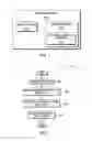 Fig. 02 - Three dimensional visualization of big data
