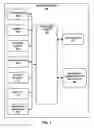Fig. 03 - SYSTEMS AND METHODS FOR EMERGENCY SITUATION COMMUNICATIONS