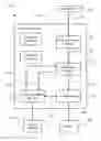 Fig. 01 - Print-ready document editing using intermediate format