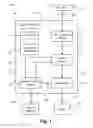 Fig. 02 - Print-ready document editing using intermediate format