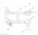 Fig. 01 - Chemistry Instruction Material