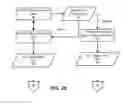 Fig. 03 - On demand geometry and acceleration structure creation
