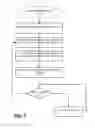 Fig. 08 - On demand geometry and acceleration structure creation