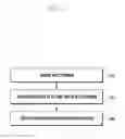 Fig. 06 - COMMAND DISPLAYING METHOD AND COMMAND DISPLAYING DEVICE