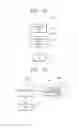 Fig. 11 - Method of processing and analysing vehicle driving big data and system thereof