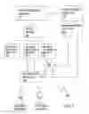 Fig. 03 - Universal validation module for access control systems