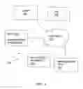Fig. 04 - Universal validation module for access control systems
