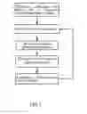 Fig. 06 - Method and system for self-service equipment outputting and collecting money