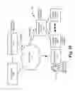 Fig. 10 - Identity-based triggers for controlled dispensing
