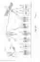 Fig. 11 - FOOD PRINTING DATA STORE SUBSTRATE STRUCTURE INGESTIBLE MATERIAL PREPARATION SYSTEM AND METHOD