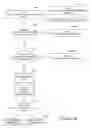 Fig. 46 - Prediction Processing System And Method Of Use And Method Of Doing Business