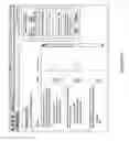 Fig. 90 - Prediction Processing System And Method Of Use And Method Of Doing Business