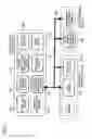 Fig. 06 - Gaming machine and backlit reel device thereof