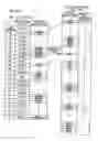 Fig. 45 - Gaming machine and backlit reel device thereof