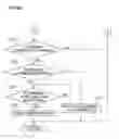 Fig. 48 - Gaming machine and backlit reel device thereof