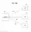 Fig. 22 - Gaming system and method providing a multiplay game with resultant symbols