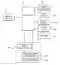 Fig. 01 - Gaming system and method for enabling a player to select progressive awards to try for and chances of winning progressive awards