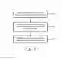 Fig. 04 - DETECTING CHANGES IN POSITION OF A DEVICE IN A HORIZONTAL OR VERTICAL DIRECTION