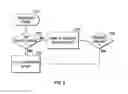 Fig. 03 - Context based alert system