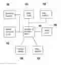 Fig. 01 - Fall event handling method and mobile electronic device using the same