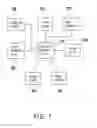 Fig. 02 - Fall event handling method and mobile electronic device using the same