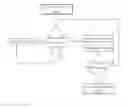 Fig. 01 - CELL PHONE KEY FOB ALERT SYSTEM