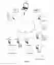 Fig. 02 - SYSTEMS AND METHODS FOR GENERATING TINTED GLASS EFFECT FOR INTERFACE CONTROLS AND ELEMENTS