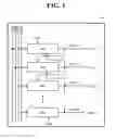 Fig. 02 - Shift register and display device using the same